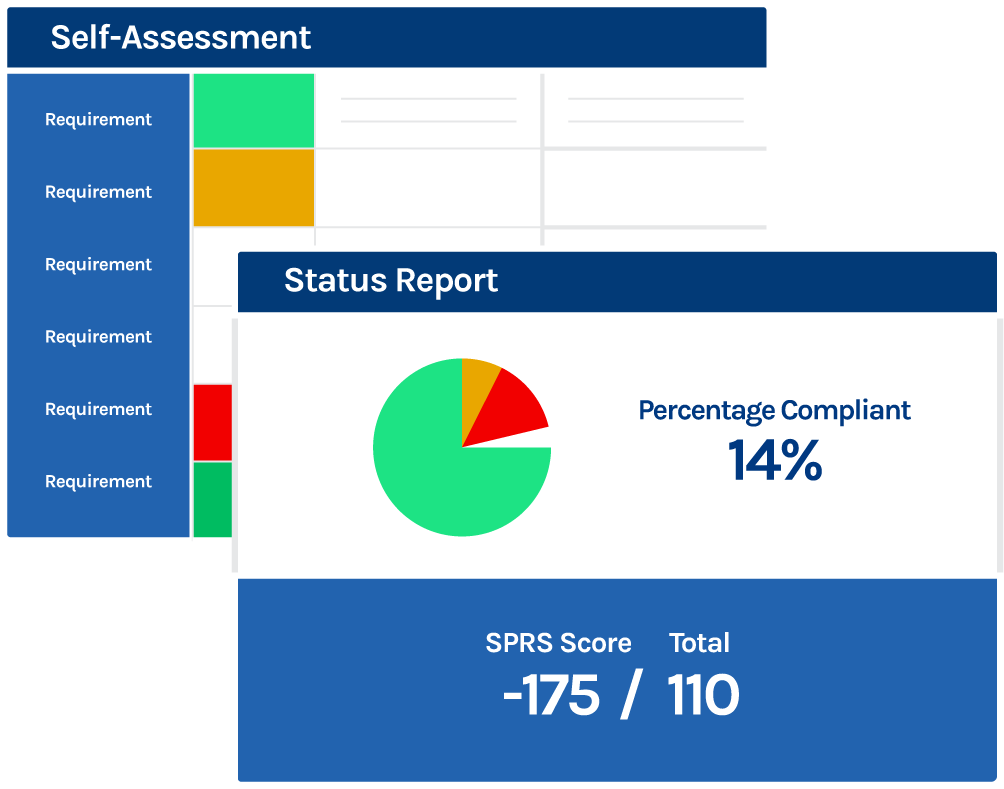 NIST SP 800 171 Self Assessment Tool DFARS Compliance Checklist